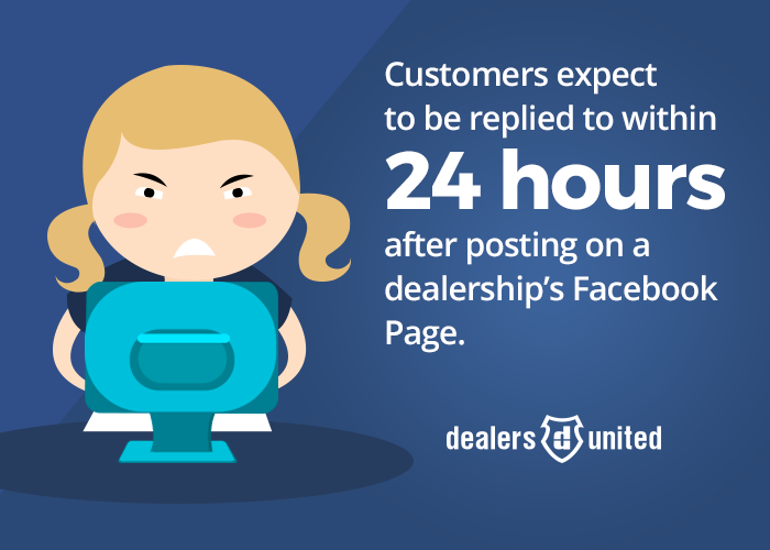 Facebook Customer Service Facts