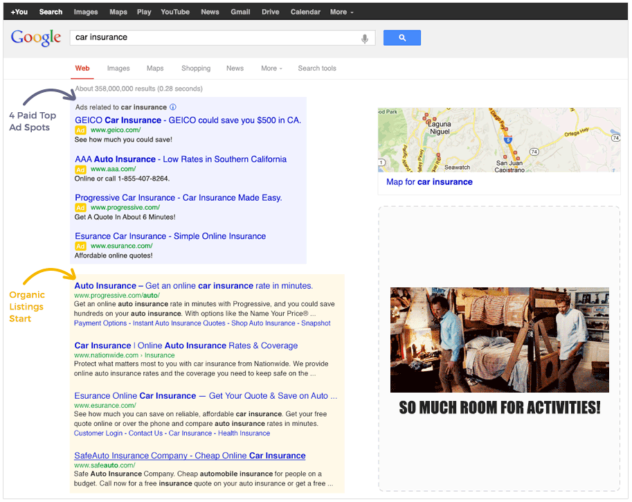 Without Google Sidebar Ads, Your Dealership Might Not Rank
