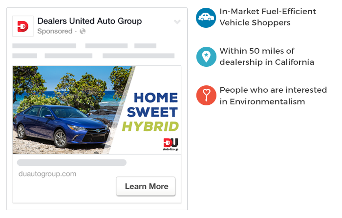 Facebook Ad Microtargeting Example: In-Market Fuel Efficient