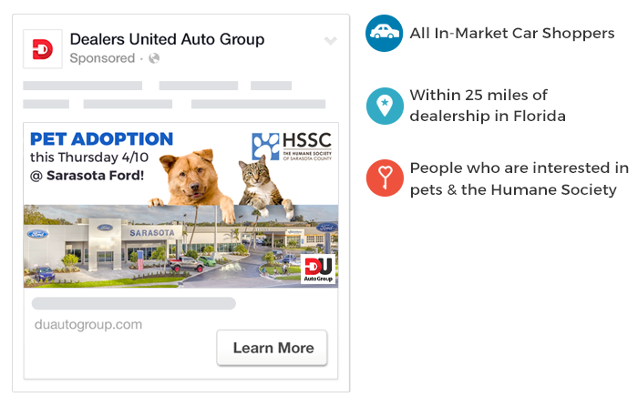Facebook Ad Microtargeting Example: In-Market Animal Lover