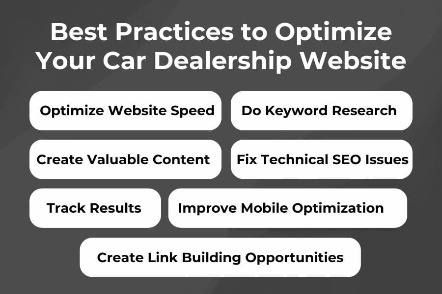 best-practices-to-optimize-your-car-dealership-website