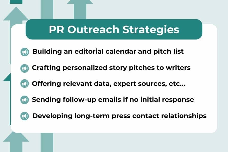 effective-PR-outreach-strategies