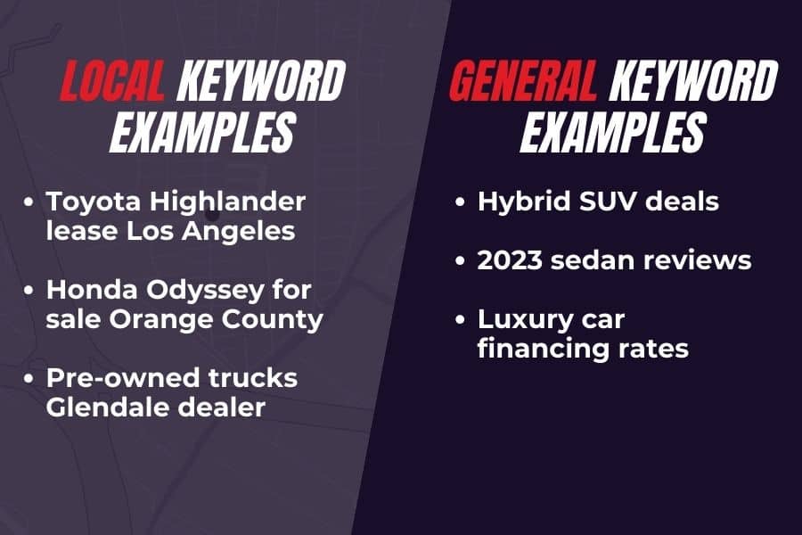 local-vs-general-keyword-examples