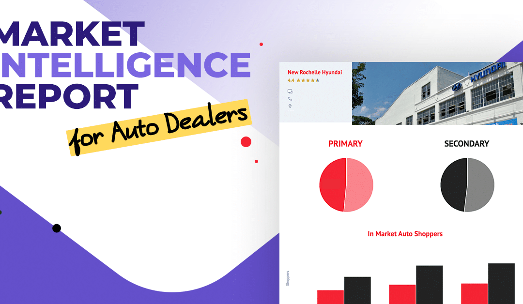 This Free Dealership Tool Pinpoints How Many In-Market Auto Shoppers You Can Reach