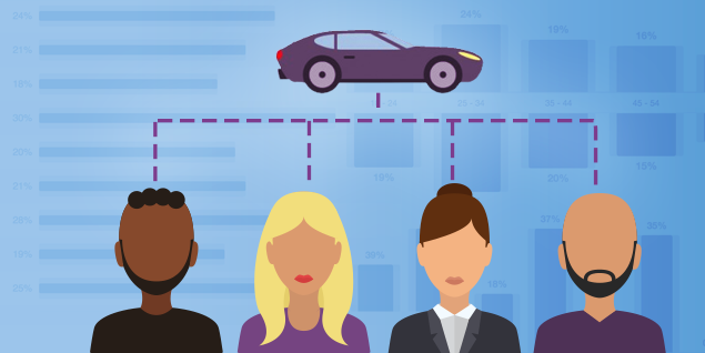 Use This “Data Jackpot” To Find WHO Your Dealership Is Actually Selling Cars To (Part 1 of 2)